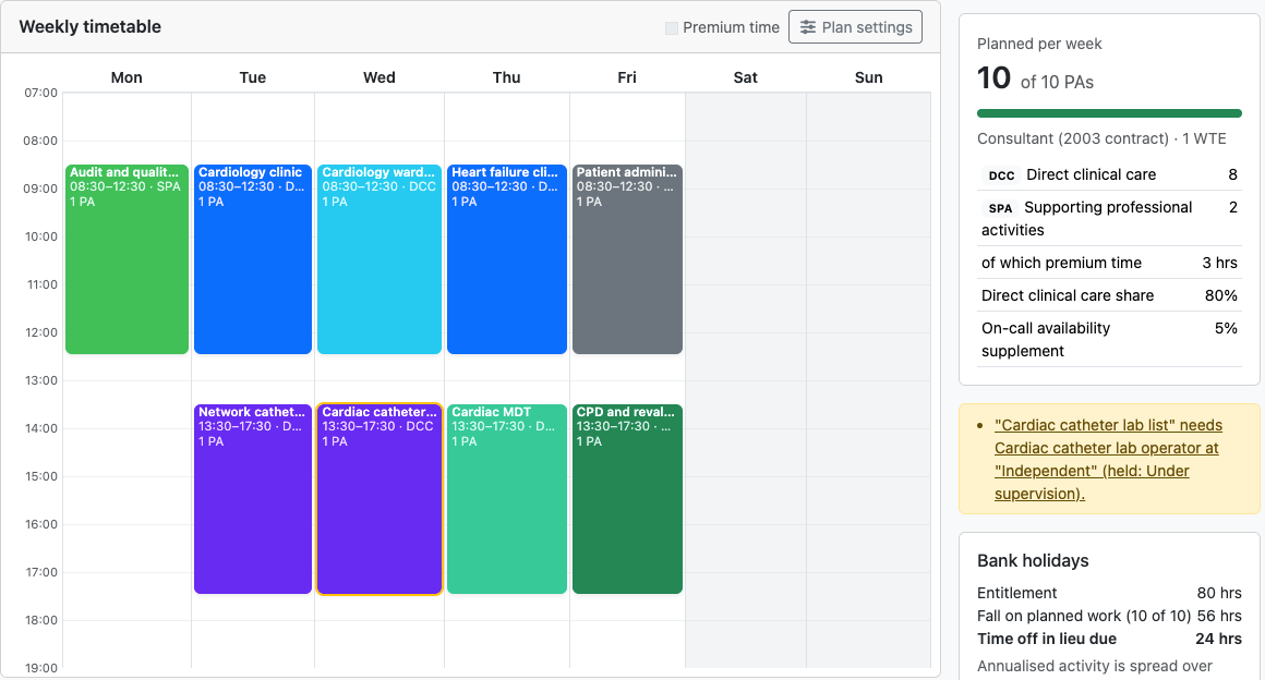 A consultant's weekly job plan timetable with the PA summary