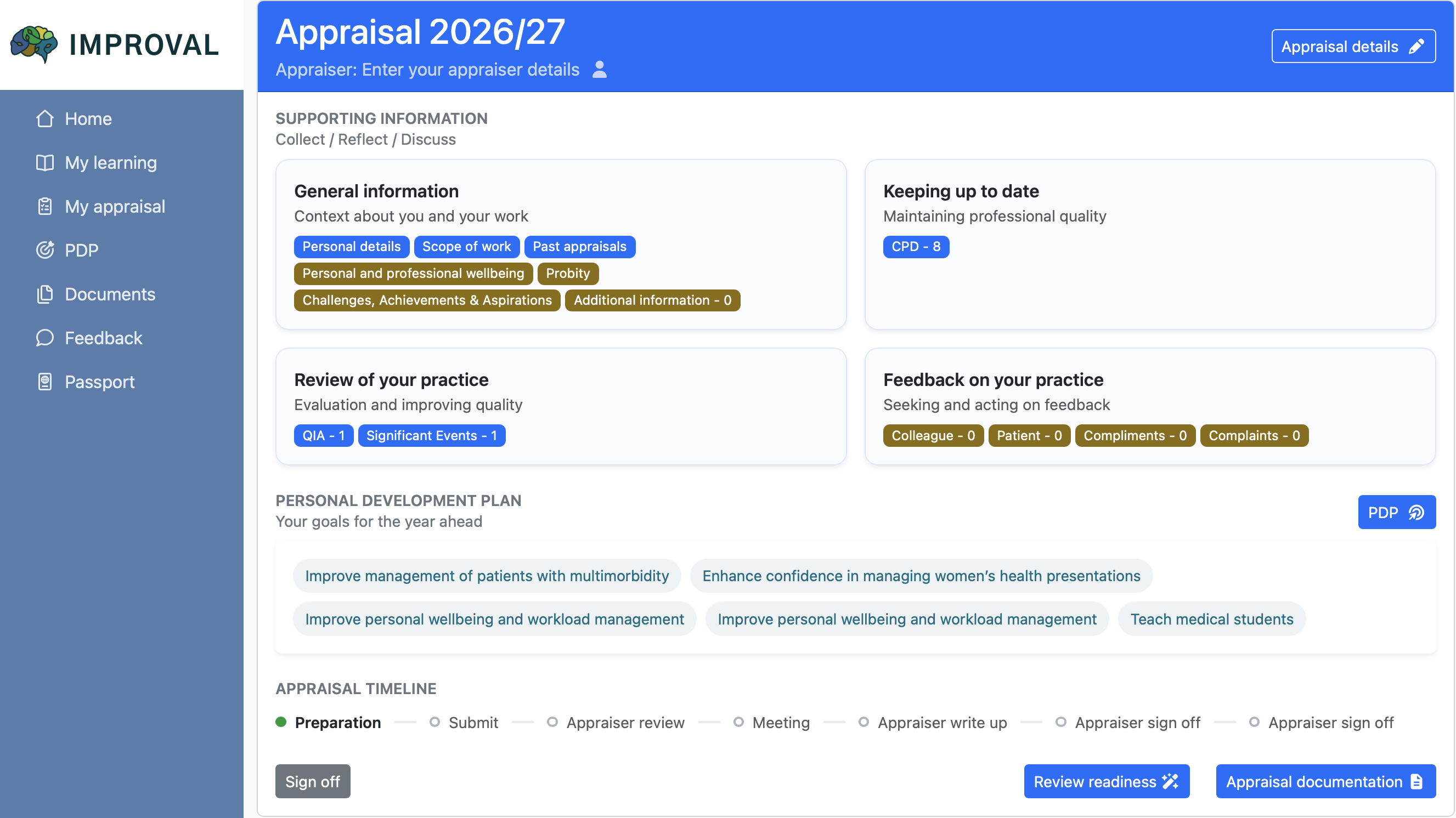 Appraisal overview